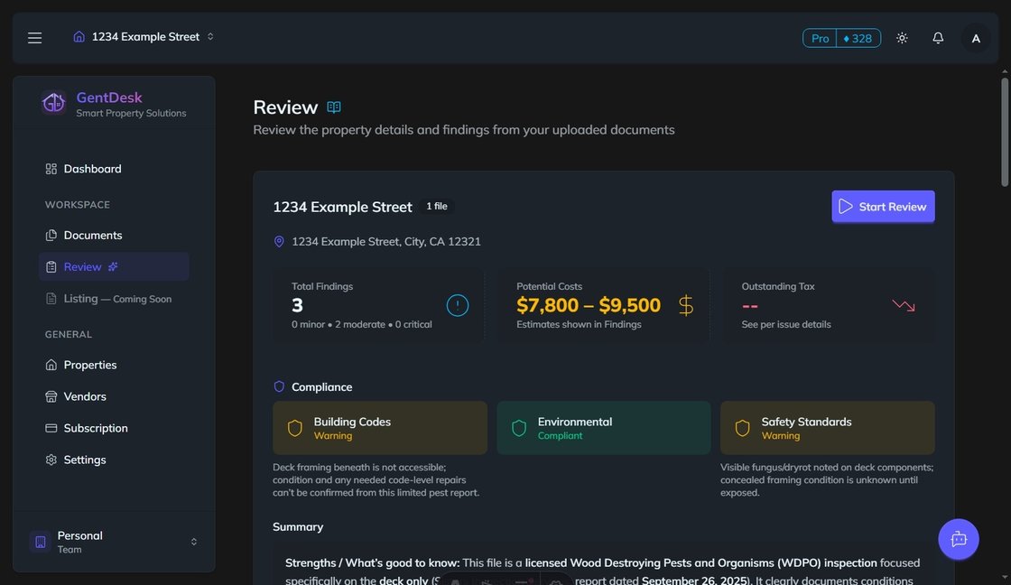 Intelligent Risk Analysis